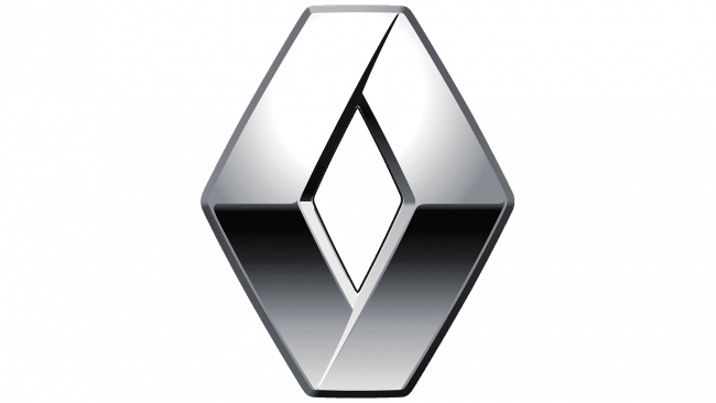 Automobiles Renault Logo